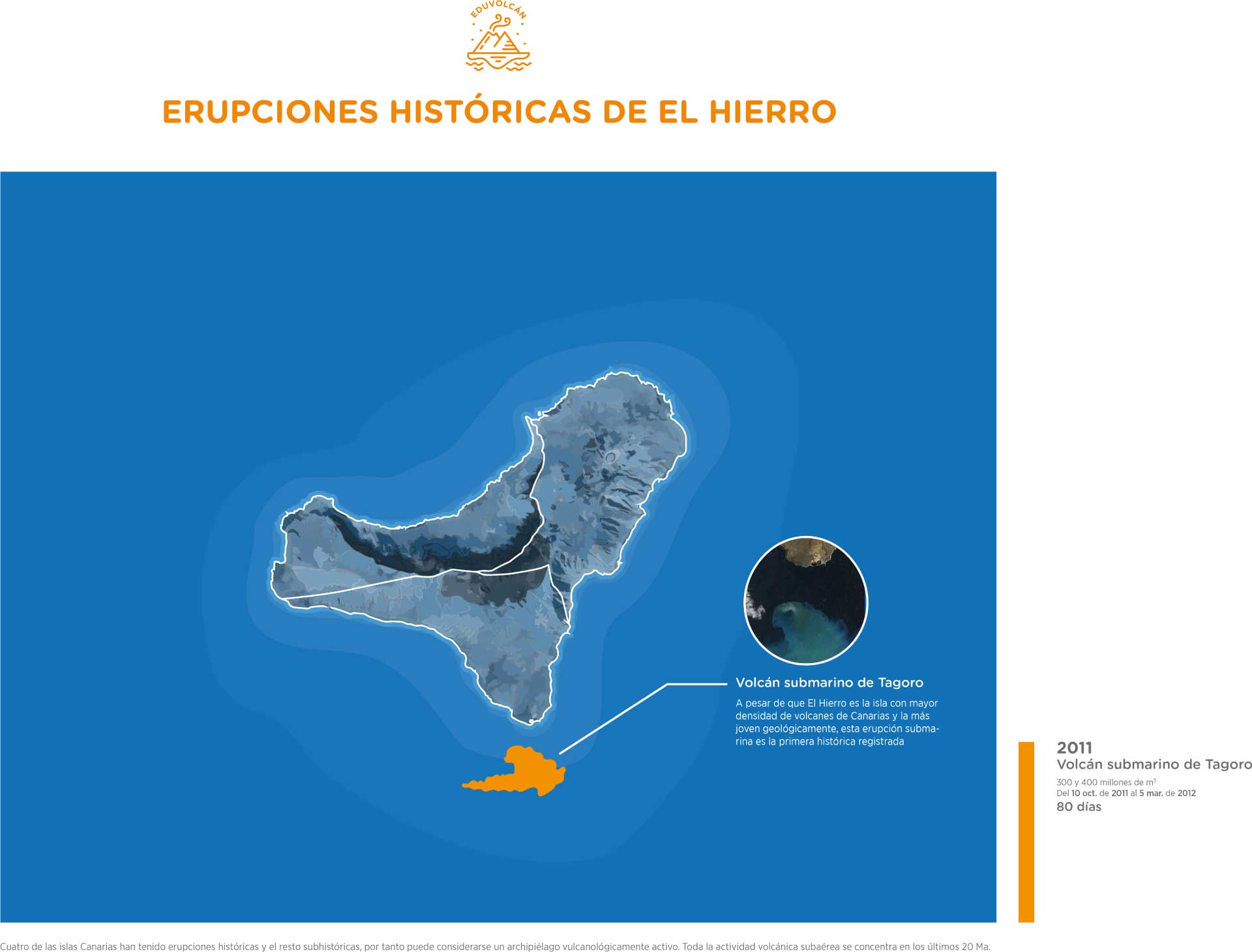 Hierro@300x2