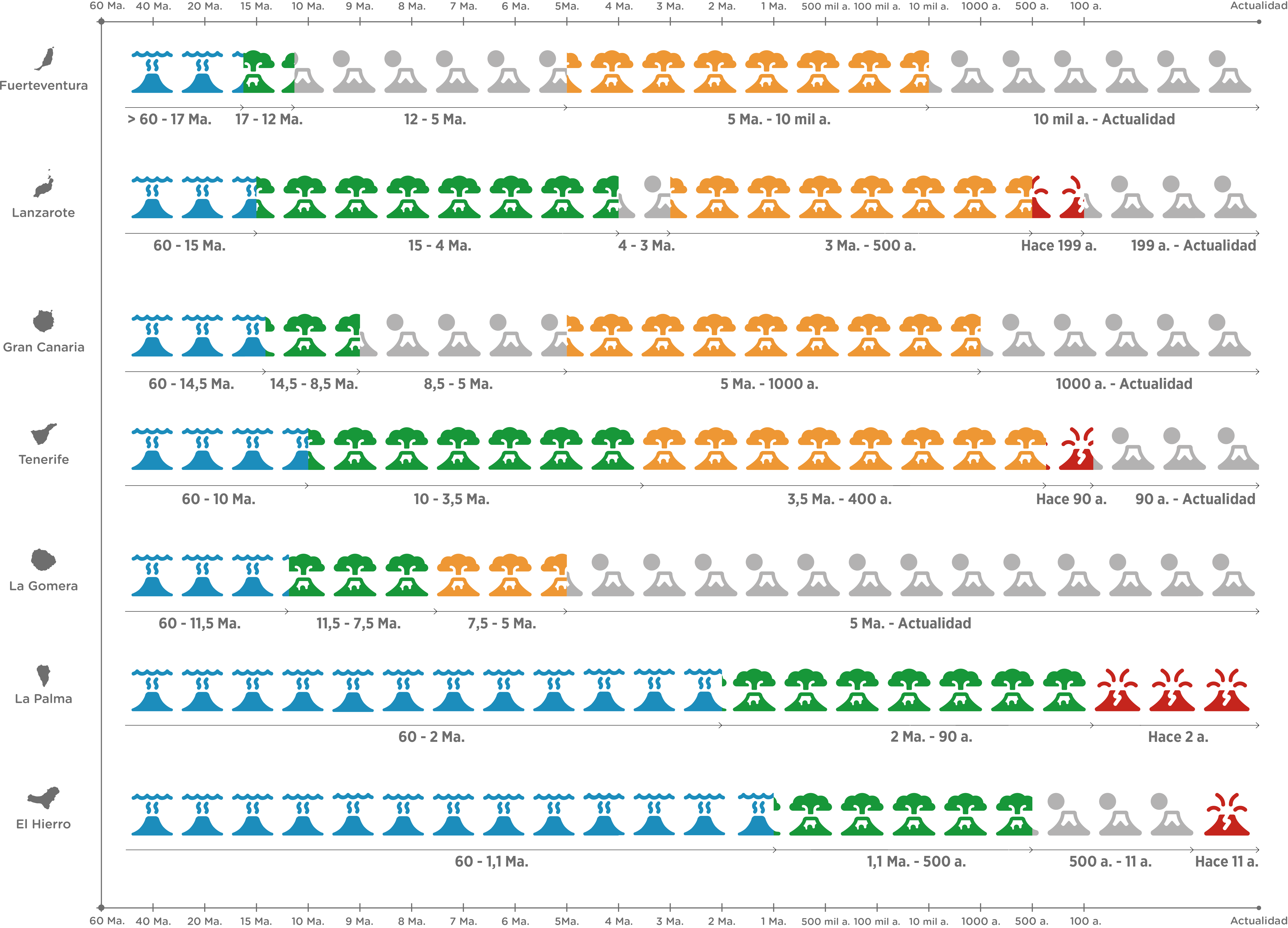 grafico_2